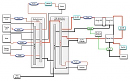 Click image for larger version

Name:	Final wiring diagram with medium busbars.jpg
Views:	1902
Size:	103.8 KB
ID:	62369