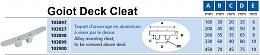 Click image for larger version

Name:	Goiot Deck Cleat.jpg
Views:	1170
Size:	77.3 KB
ID:	62844