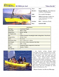 Click image for larger version

Name:	Rhumba For Sail.jpg
Views:	2408
Size:	427.4 KB
ID:	63430