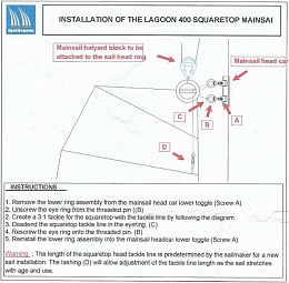 Click image for larger version

Name:	Incidence square top Mail Sail.jpg
Views:	4806
Size:	107.8 KB
ID:	65287