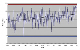 Click image for larger version

Name:	ocean temps.jpg
Views:	328
Size:	142.3 KB
ID:	65730