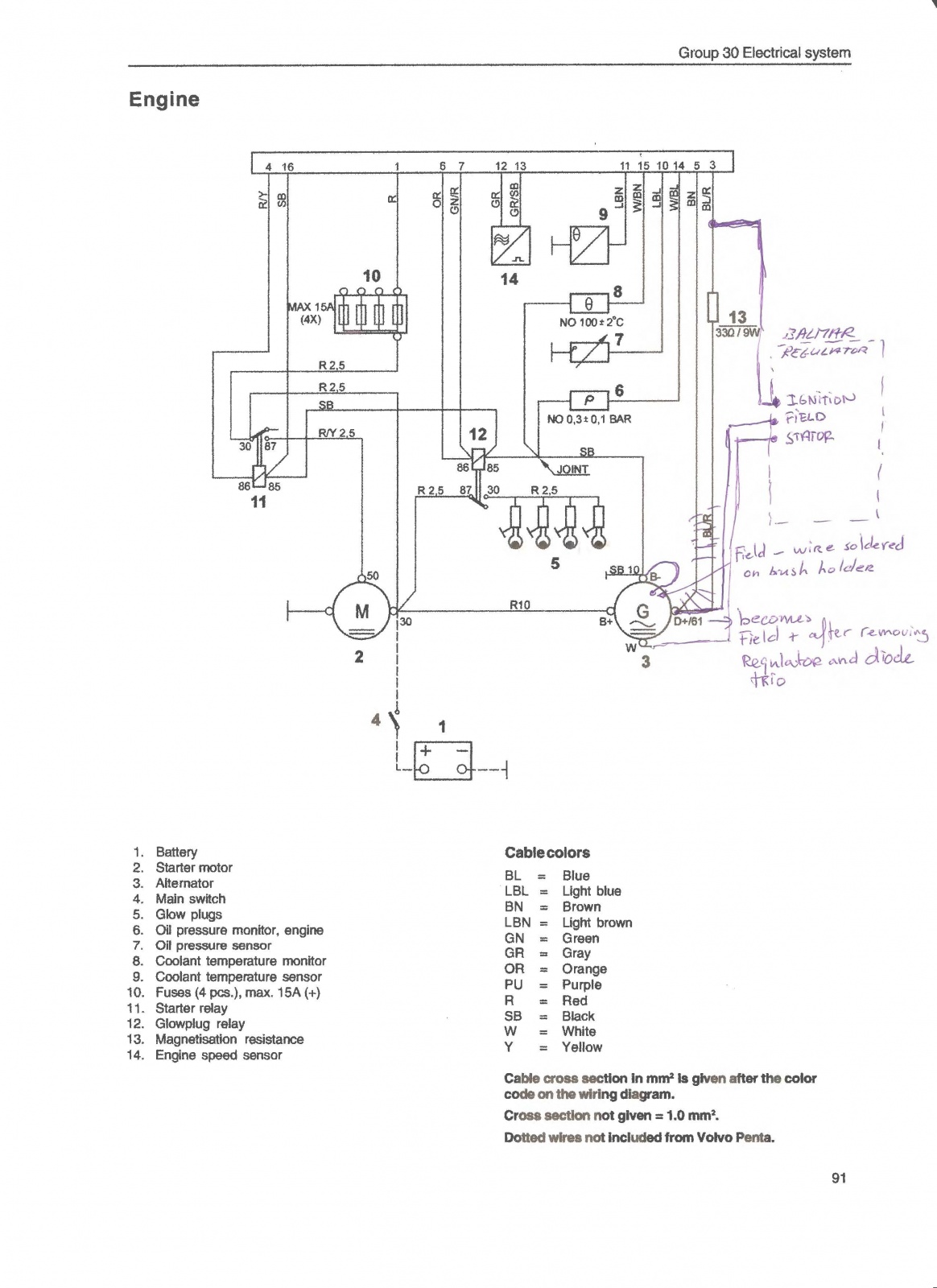 astra f radio wiring diagram  | 787 x 1050