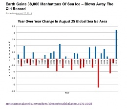 Click image for larger version

Name:	sea ice.jpg
Views:	489
Size:	143.6 KB
ID:	66367