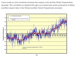 Click image for larger version

Name:	Sunspot to temperature.jpg
Views:	97
Size:	189.1 KB
ID:	66395