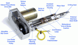 Click image for larger version

Name:	ball screw.gif
Views:	1893
Size:	48.6 KB
ID:	67815