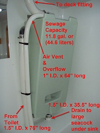 Click image for larger version

Name:	Sewage_Tank_detail_2.jpg
Views:	271
Size:	359.8 KB
ID:	68670