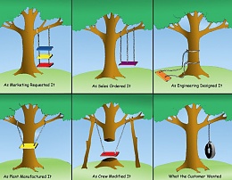 Click image for larger version

Name:	Engineers swing set.jpg
Views:	362
Size:	123.7 KB
ID:	69483