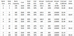 Click image for larger version

Name:	Bank Calculations 2.png
Views:	194
Size:	21.0 KB
ID:	69751