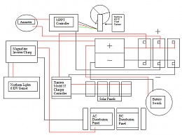 Click image for larger version

Name:	Mulligan Basic Diagram.jpg
Views:	263
Size:	58.0 KB
ID:	71000