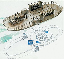 Click image for larger version

Name:	paddle wheel boat.jpg
Views:	261
Size:	64.0 KB
ID:	71633