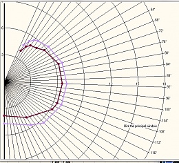 Click image for larger version

Name:	Polauto Polar 12-13-13.jpg
Views:	333
Size:	165.0 KB
ID:	72067