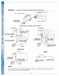 Click image for larger version

Name:	starter_cable2.gif
Views:	432
Size:	93.0 KB
ID:	72247