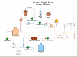 Click image for larger version

Name:	Hydronic heating diagram.jpg
Views:	426
Size:	174.7 KB
ID:	73560