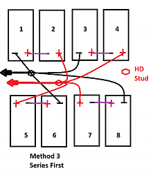 Click image for larger version

Name:	8 Batteries Series Method 3.png
Views:	1221
Size:	13.4 KB
ID:	74190