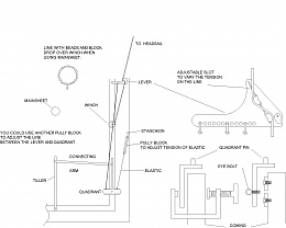 Click image for larger version

Name:	SELF STEERING REVISION-Model.jpg
Views:	227
Size:	145.5 KB
ID:	75402