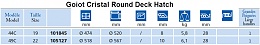 Click image for larger version

Name:	Goiot Cristal Round Deck Hatch 1.jpg
Views:	754
Size:	77.1 KB
ID:	76334