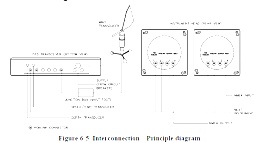 Click image for larger version

Name:	IS15 Cabling Capture.jpg
Views:	1031
Size:	42.3 KB
ID:	77785