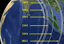 Click image for larger version

Name:	Ping Rings.jpg
Views:	388
Size:	198.8 KB
ID:	83938