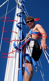 Click image for larger version

Name:	safety  tether copy.jpg
Views:	358
Size:	233.2 KB
ID:	84959