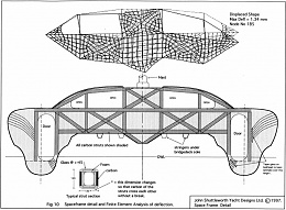 Click image for larger version

Name:	Shuttleworth FEA.jpg
Views:	445
Size:	90.4 KB
ID:	8560