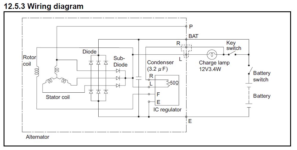 Hitachi Alternator Wiring Diagram from www.cruisersforum.com