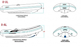 Click image for larger version

Name:	AL vs UL.jpg
Views:	163
Size:	79.4 KB
ID:	87453