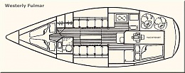 Click image for larger version

Name:	Westerly Fulmar 31 Plan.jpg
Views:	247
Size:	33.6 KB
ID:	91318