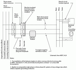 Click image for larger version

Name:	GalvanicIsolatorWiring.gif
Views:	1564
Size:	24.9 KB
ID:	9151