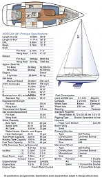 Click image for larger version

Name:	381 Spec Sheet.jpg
Views:	384
Size:	104.6 KB
ID:	92114
