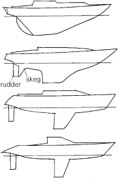 Click image for larger version

Name:	hull shapes.png
Views:	409
Size:	9.3 KB
ID:	95366