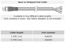 Click image for larger version

Name:	Spurcable.JPG
Views:	494
Size:	25.1 KB
ID:	95761