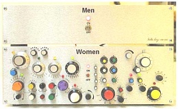 Click image for larger version

Name:	EngineersViewofGender.jpg
Views:	276
Size:	31.4 KB
ID:	9667