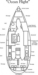 Click image for larger version

Name:	boat plan play.jpg
Views:	389
Size:	22.8 KB
ID:	98202