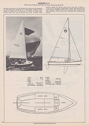 Click image for larger version

Name:	1972-SAIL Magazine listing.jpg
Views:	1222
Size:	84.2 KB
ID:	99994