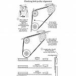 Correct pulley alignment and tension are important for long life of the belt and bearings. 
 
Excerpt from p5 Marine Diesel Basics 1