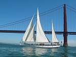 Independence at the Golden Gate