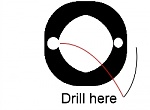 drilling points