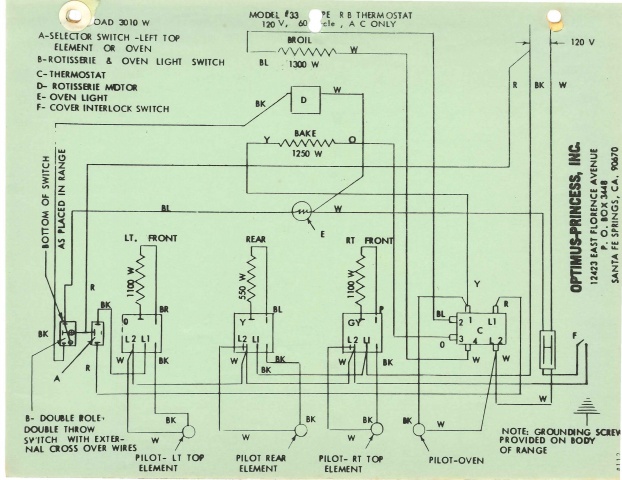 Princess Stove Oven Cruisers, Stove Wiring Diagram Pdf